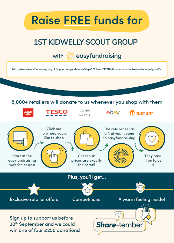 easy fundraising explanation poster